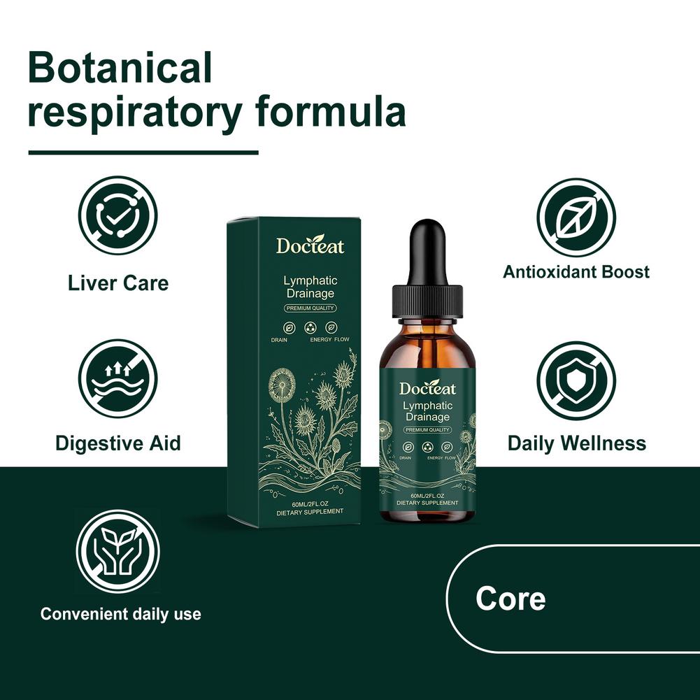 60ml Docteat Lymphatic Drainag - đánh giá và giá Herbal And Wellness