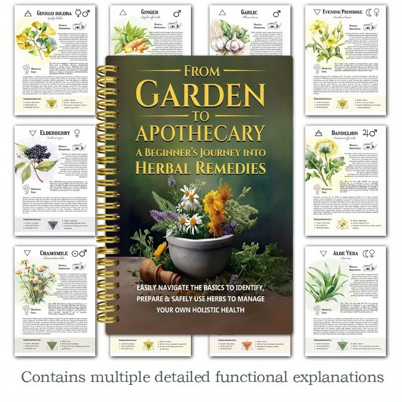 From Garden To Apothecary A Be - đánh giá và giá Herbal And Wellness